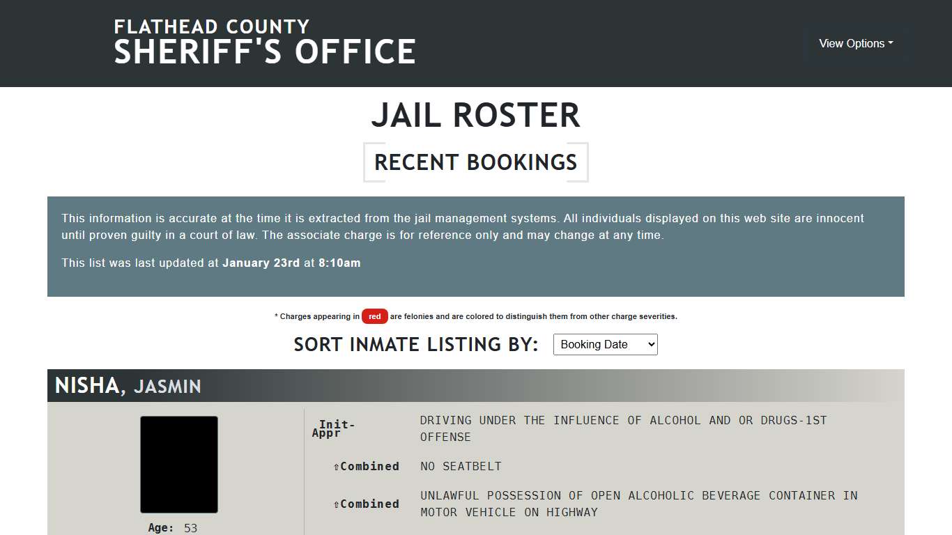 Flathead County Sheriff's Office - Jail Roster